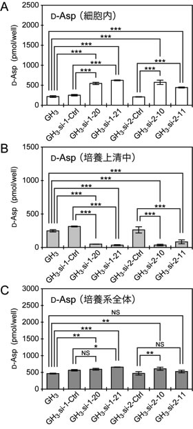 fig1