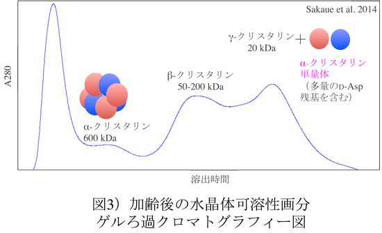 fig1